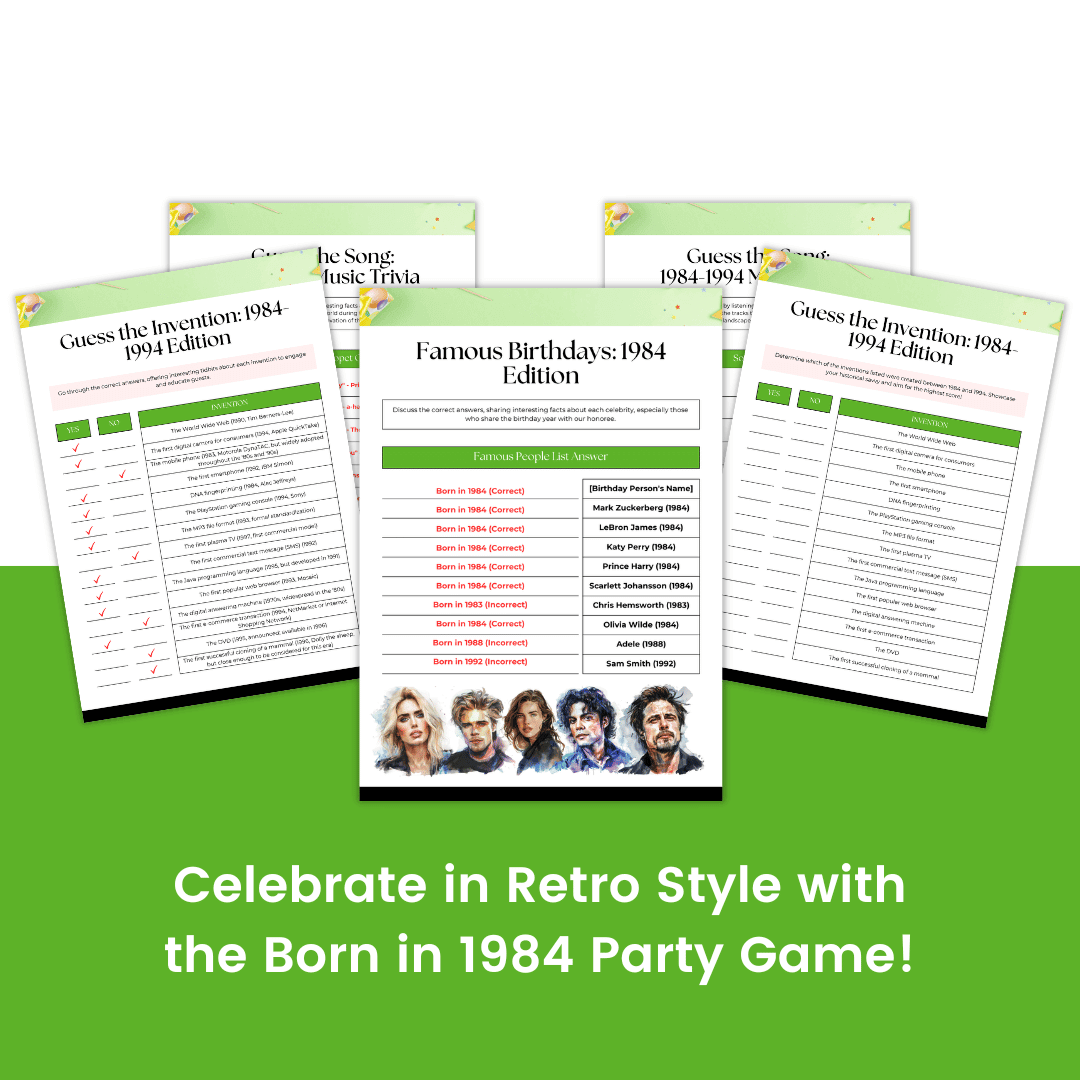 Born In 1984 Party Game Images