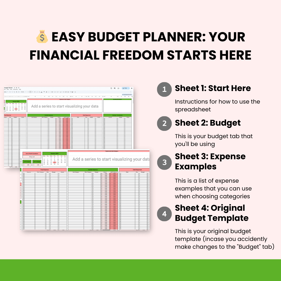 Easy Budget Planner Sheets