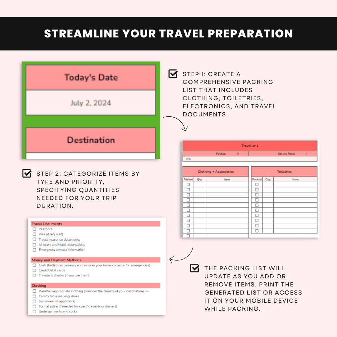 Travel Inventory List Travel Packing List Spreadsheet – HobbyScool